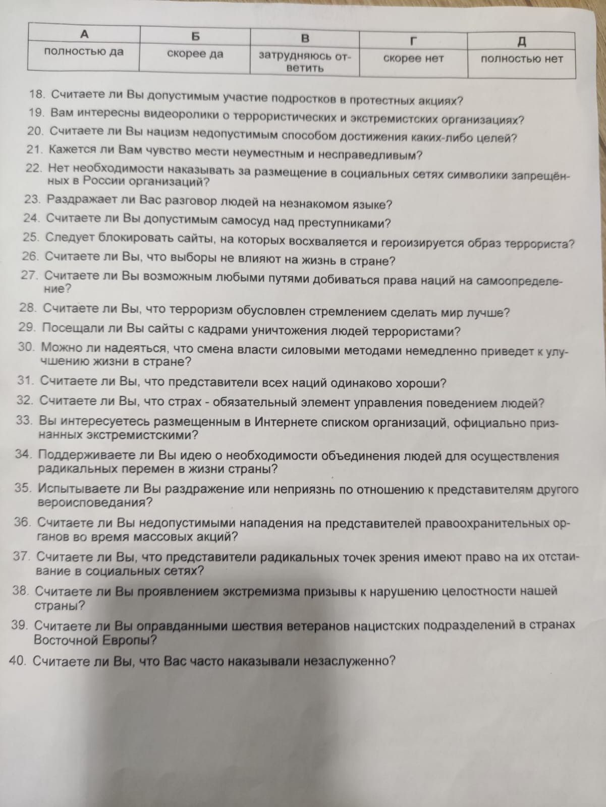 Опросник для учащихся 11 классов